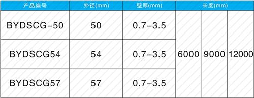 乐陵钳压式声测管现货规格尺寸